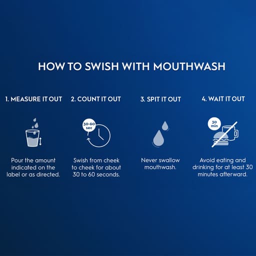 MGS Mouthwash Concentrate 100ml