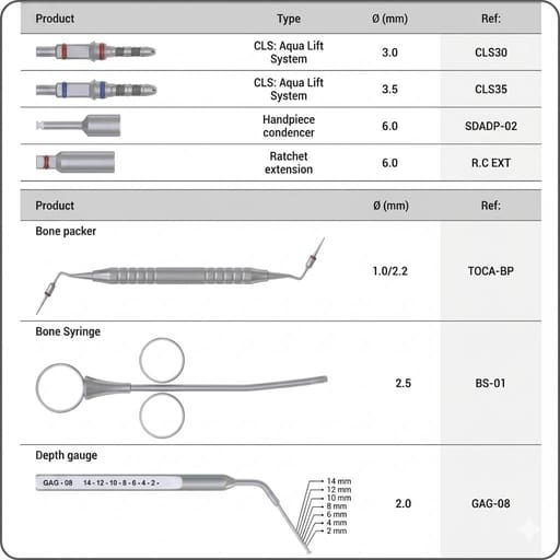 Surgident Aqua TOCA Kit for Crestal Sinus Lift with Hydraulic System (SD-AQUA)