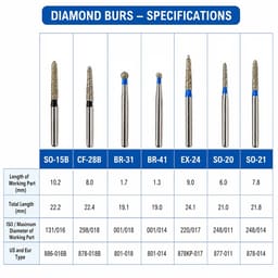 NewDiamond Ceramic Restoration FG Airotor Bur Kit - Pack of 10 Burs (FG-107) - 5