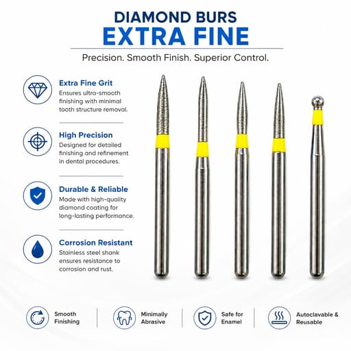 NewDiamond Composite Resin FG Airotor Bur Kit - Pack of 8 Burs (FG-114)