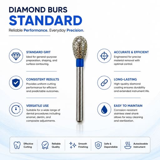 NewDiamond Composite Resin FG Airotor Bur Kit - Pack of 8 Burs (FG-114)