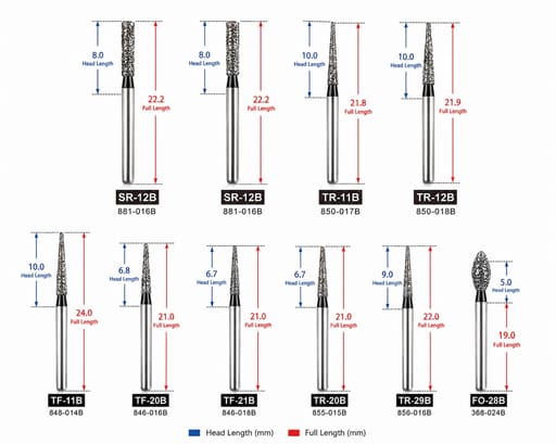 NewDiamond Zirconia Cutting FG Airotor Bur Kit - Pack of 10