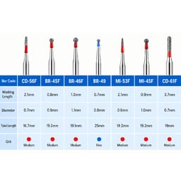 NewDiamond Minimally Invasive Cavity Preparation Fine FG Airotor Bur Kit - Pack of 7 Burs (FG-116) - 3