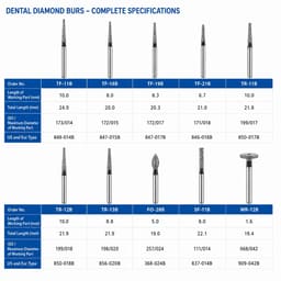 NewDiamond Porcelain Preparation & Repair FG Airotor Bur Kit - Pack of 10 Burs (FG-109) - 4
