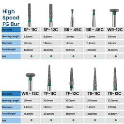 NewDiamond Regular Coarse Sand FG Airotor Bur Kit - Pack of 10 Burs (FG-120) - 2