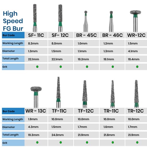NewDiamond Regular Coarse Sand FG Airotor Bur Kit - Pack of 10 Burs (FG-120)