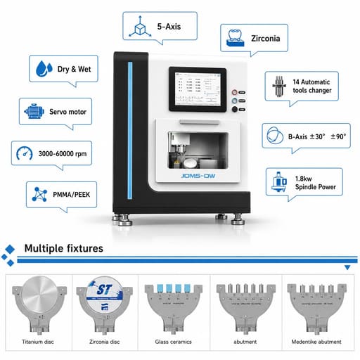 Nexy 5-Axis Dry/Wet Milling Machine With Spindle 2.5 - JDM5DW