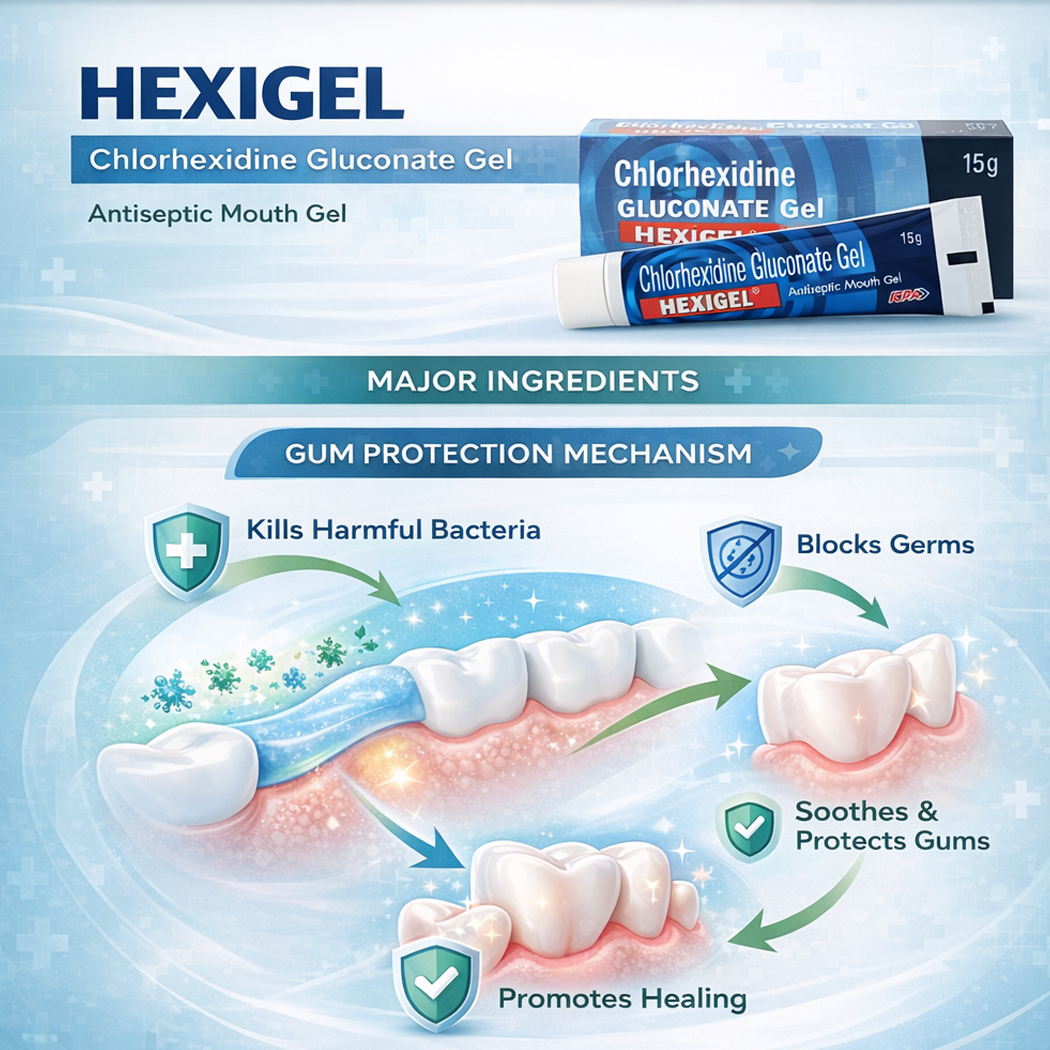 ICPA Hexigel Antiseptic Mouth Gel For Mouth Ulcers (Pack of 12)
