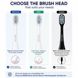 Oracura SB300 Sonic Smart Electric Rechargeable Toothbrush Head Refills (Pack of 3) - 2