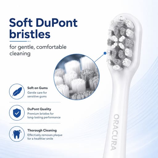 Oracura SB300 Sonic Smart Electric Rechargeable Toothbrush Head Refills (Pack of 3)