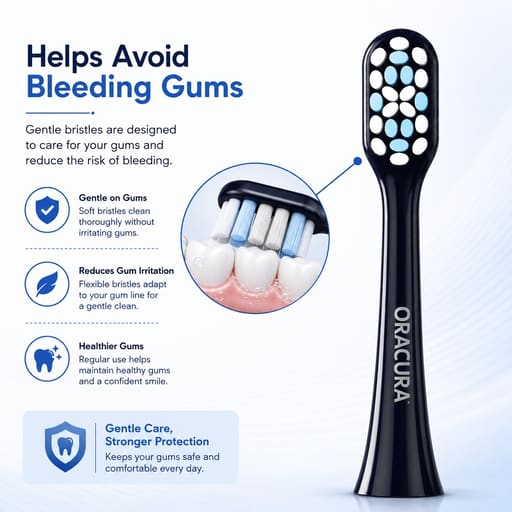 Oracura SB300 Sonic Smart Electric Rechargeable Toothbrush Head Refills (Pack of 3)