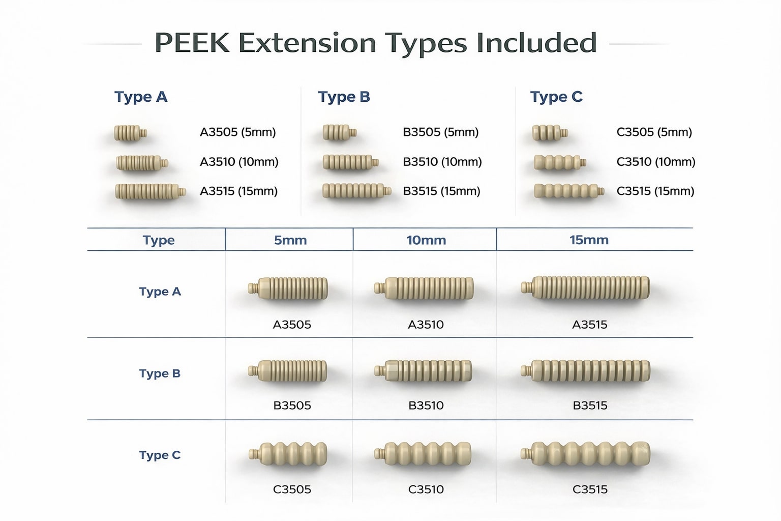 Labodent ScanMatrix Implant Scanbody Kit