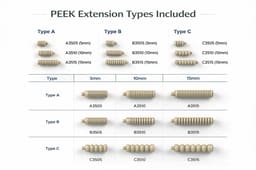 Labodent ScanMatrix Implant Scanbody Kit - 7