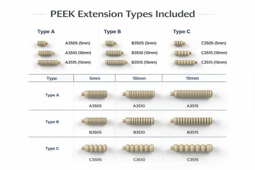 Labodent ScanMatrix Implant Scanbody Kit