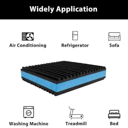 Easyflex Anti Vibration Floor Mat For Air Compressor
