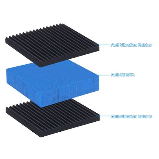 Easyflex Anti Vibration Floor Mat For Air Compressor