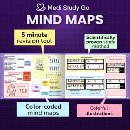Medi Study Go Public Health Dentistry Mind Maps And Notes (ISBN: 424232) - 6