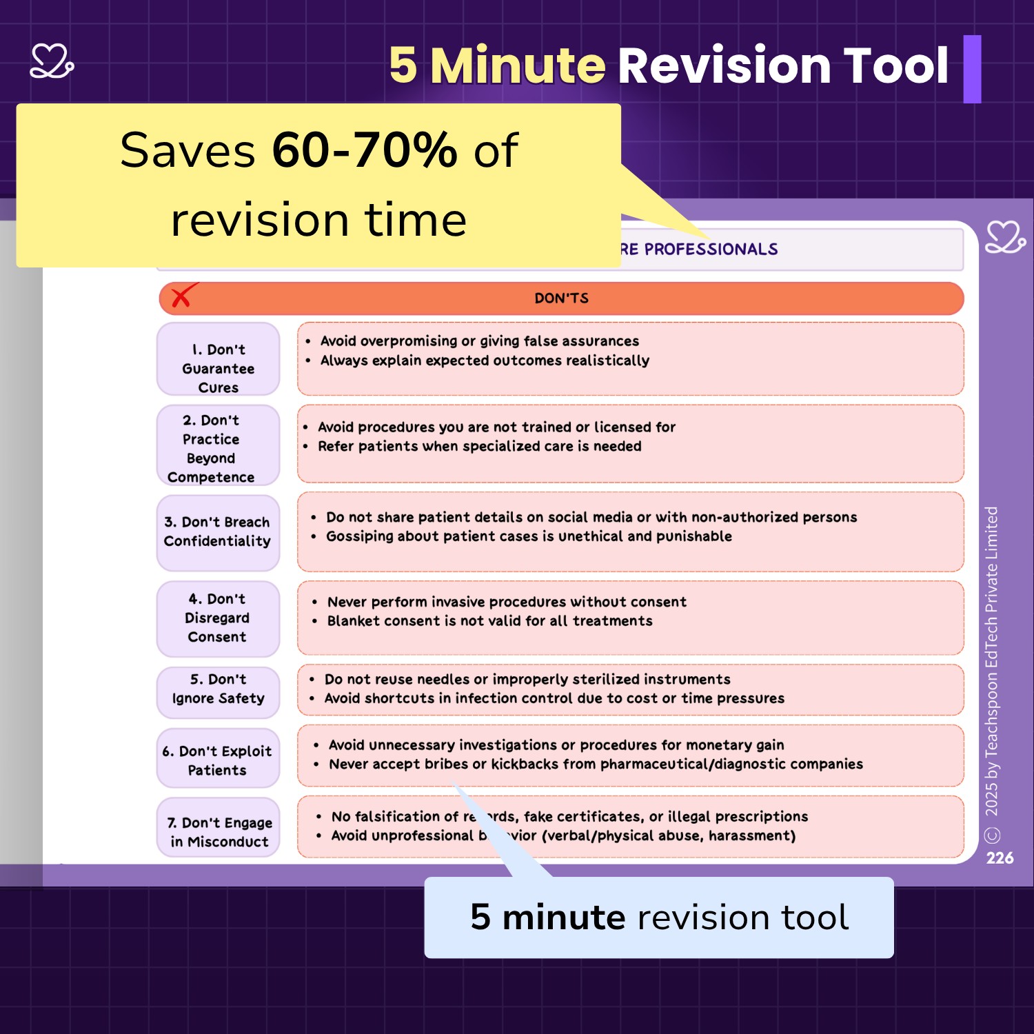 Medi Study Go Public Health Dentistry Mind Maps And Notes (ISBN: 424232)
