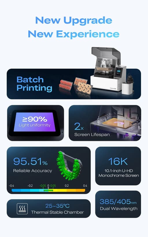 Piocreat PioNext Ultra Dental LCD Resin 3D Printer DJ-89