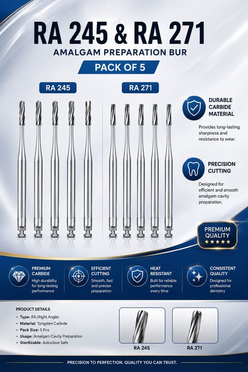 Pivo Amalgam Preparation Carbide Contra-angle Burs - RA (Pack Of 5)