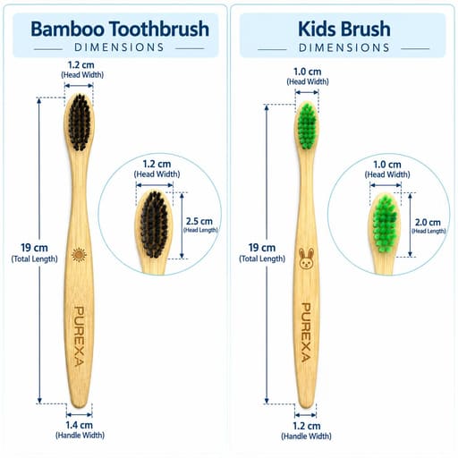 Purexa Bamboo Charcoal Adult & Kids Toothbrush Combo (Adult Pack of 5 | Kids Pack of 10)