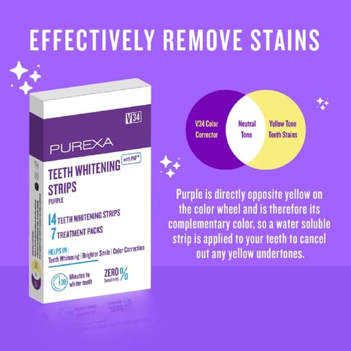 Purexa Teeth Whitening Purple Strips 3 Treatments & Purple Serum Combo (Pack of 5 Each)