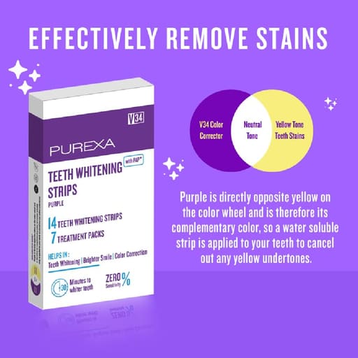 Purexa Teeth Whitening Purple Strips 7 Treatments & V34 Color Corrector Purple Pen Combo (Pack of 5 Each)