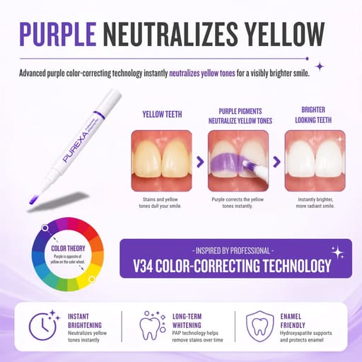 Purexa V34 Color Corrector Teeth Whitening Purple Pen & Purple Serum Combo (Pack of 5 Each)