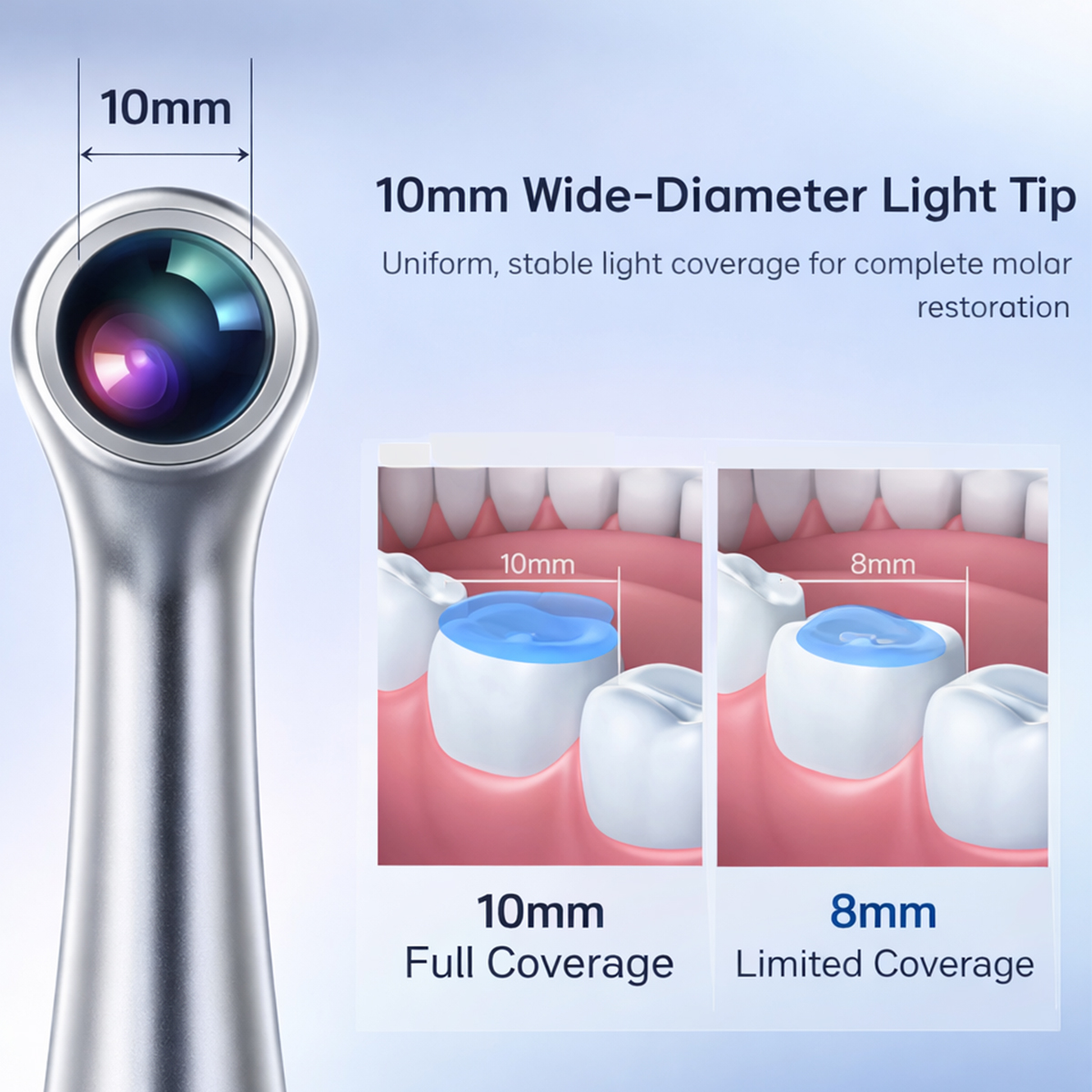 Waldent M Cure 10 Light Cure Unit 