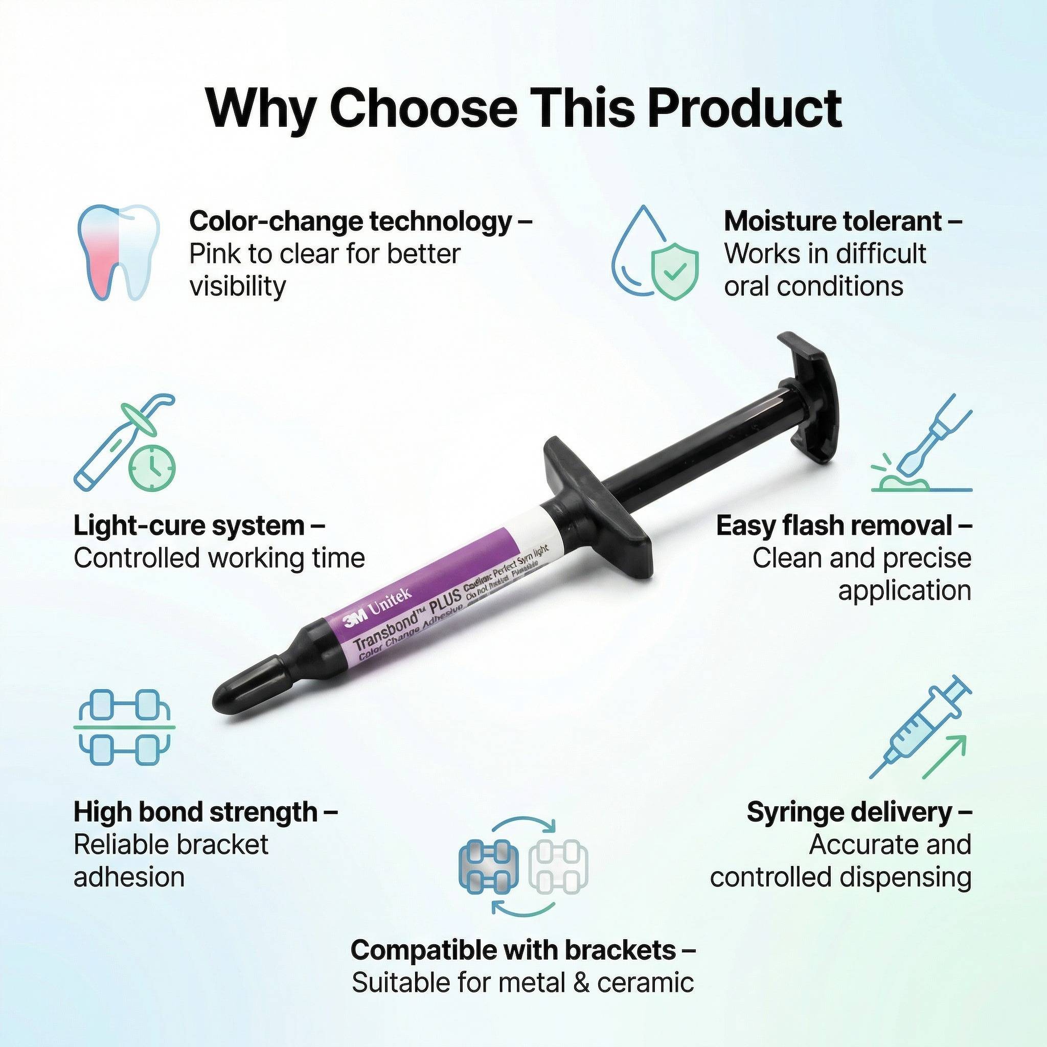 3M Unitek Transbond Plus Colour Change Syringe Refill (Pack of 4)