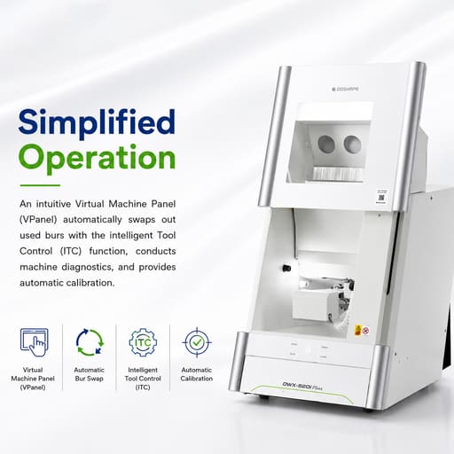 Roland DWX-52Di Plus Dental CAD/CAM Milling Machine