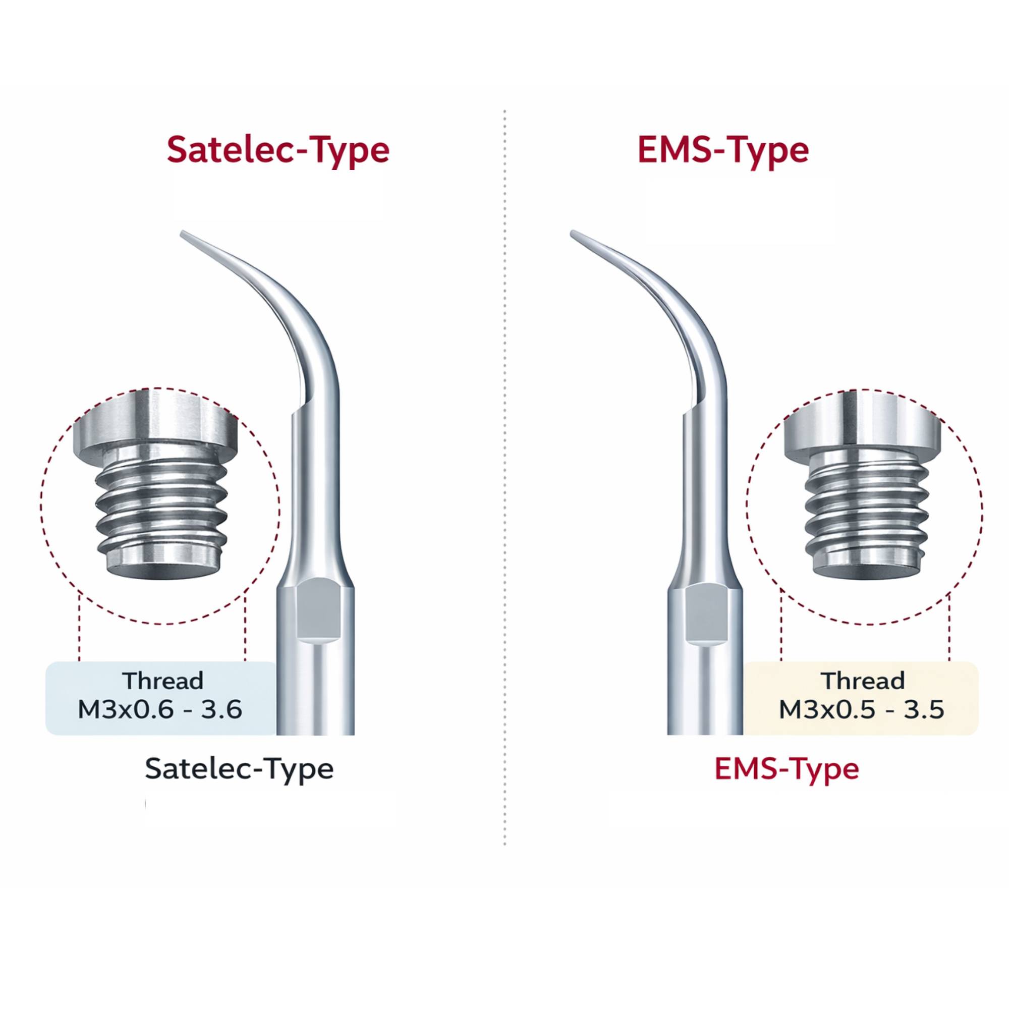 Woodpecker Scaler Tip GD2 for DTE & Satelec Scalers