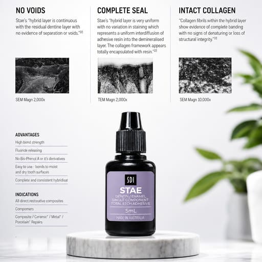 SDI Stae Bond 5ml