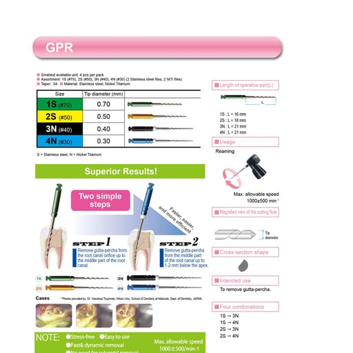 Mani GPR File Stainless Steel Size # 70-1S