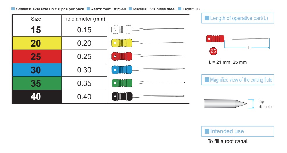 Mani Finger Spreaders 25mm