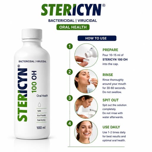SteriCyn OH 100 PPM Hypochlorous Acid Oral Health Solution