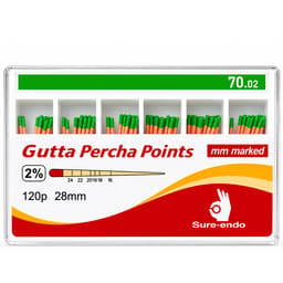 Sure Endo Gutta Percha Length Marked - 2% (Pack of 120) - 13