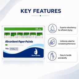Sure Endo Paper Points - 6% (Pack of 180) - 3