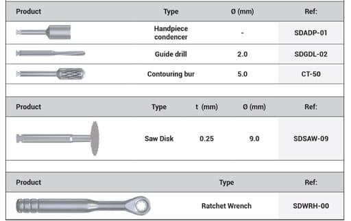 Surgident Bone Expander Kit for Narrow Ridge (SD-BE)