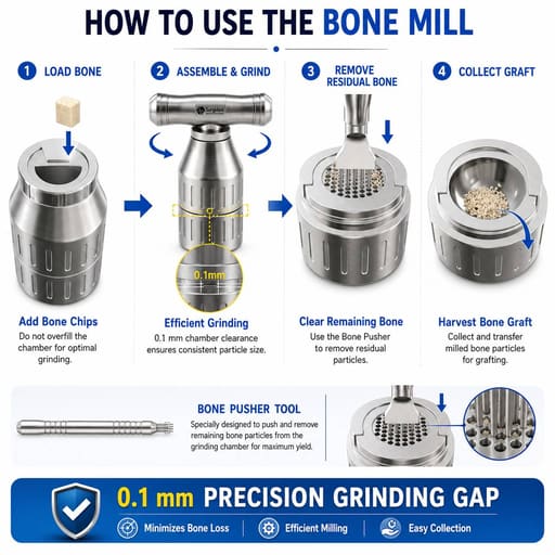 Surgident Bone Mill (SD-BM)