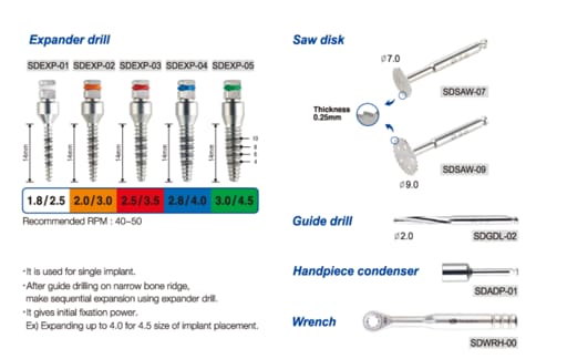 Surgident Bone Multi System - Combined Expander & Spreading Kit (SD-BMS)