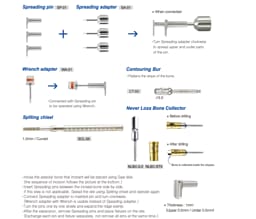 Surgident Bone Multi System - Combined Expander & Spreading Kit (SD-BMS) - 8