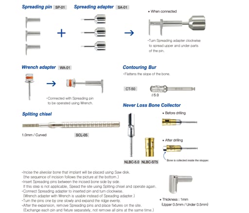 Surgident Bone Multi System - Combined Expander & Spreading Kit (SD-BMS)