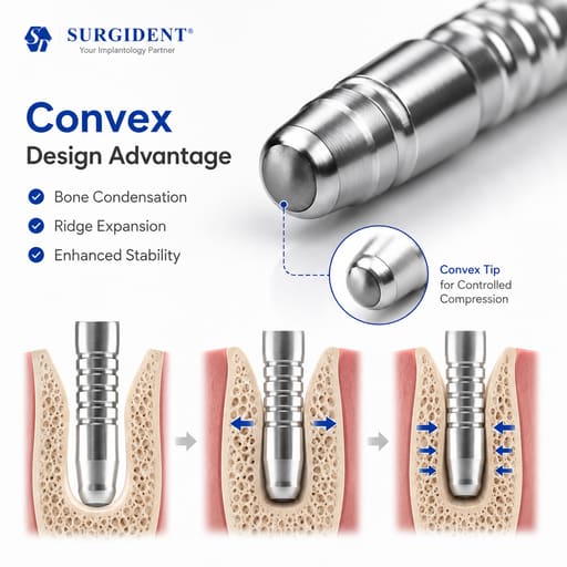 Surgident Convex Osteotome Set - R Set for Sinus Lift (SD-CONVEX)