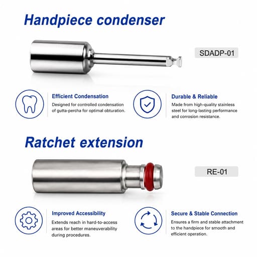 Surgident Easy Bone Expander Kit with Stopper (SD-EBE)