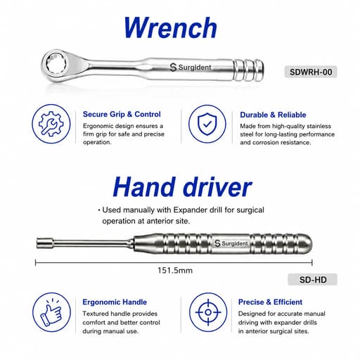Surgident Easy Bone Expander Kit with Stopper (SD-EBE)
