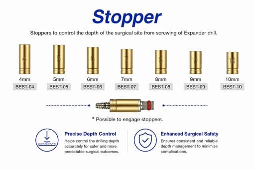 Surgident Easy Bone Expander Kit with Stopper (SD-EBE)