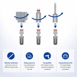 Surgident Fixture Remover Kit (SD-FR) - 6