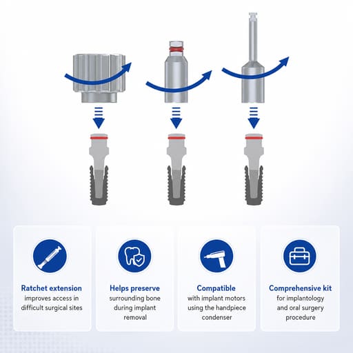 Surgident Fixture Remover Kit (SD-FR)
