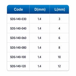 Surgident GBR Screw ∅ 1.4mm (Pack of 5) - 4